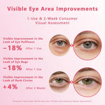 PDRN Pink Collagen Jelly Eye Mask
