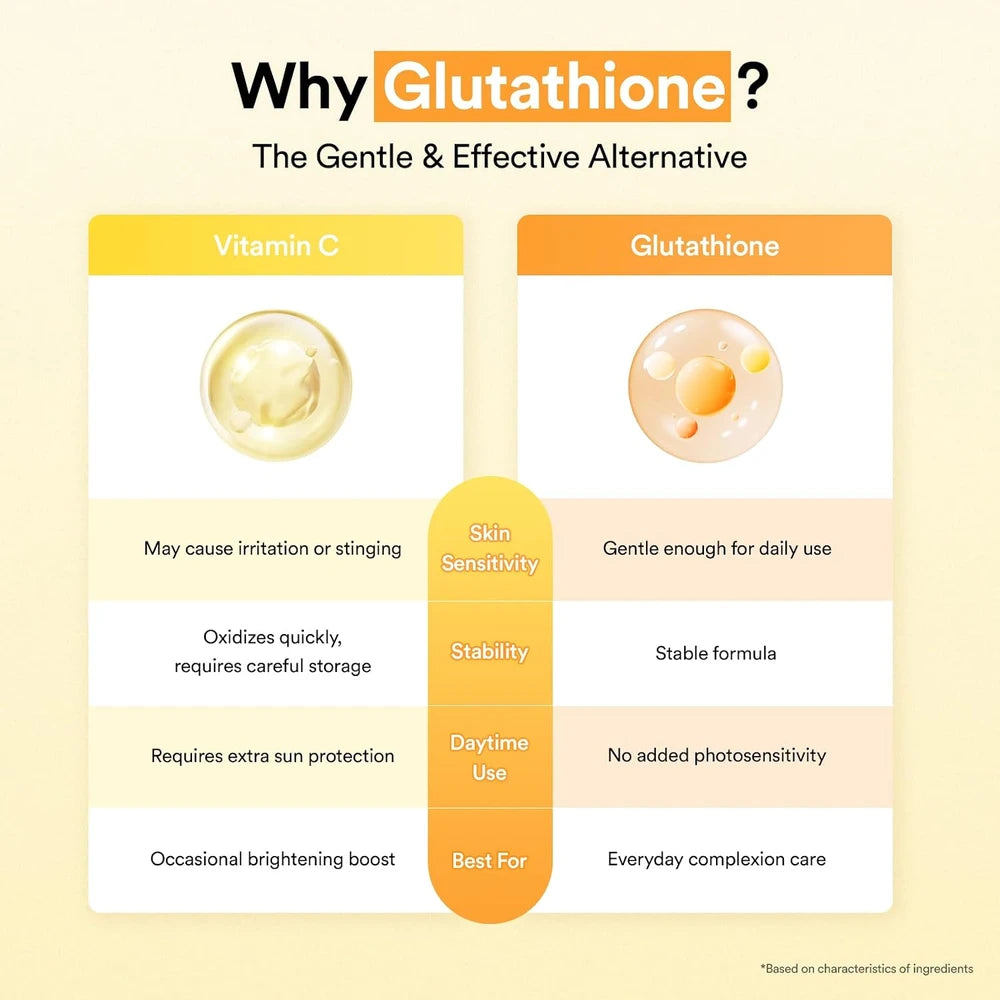 Abib Glutathiosome Dark Spot Serum