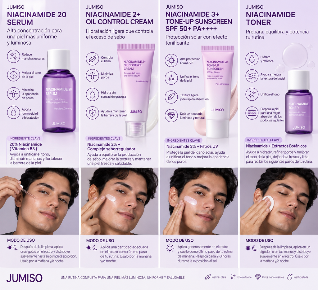 Jumiso Niacinamide trial kit 4 PCs