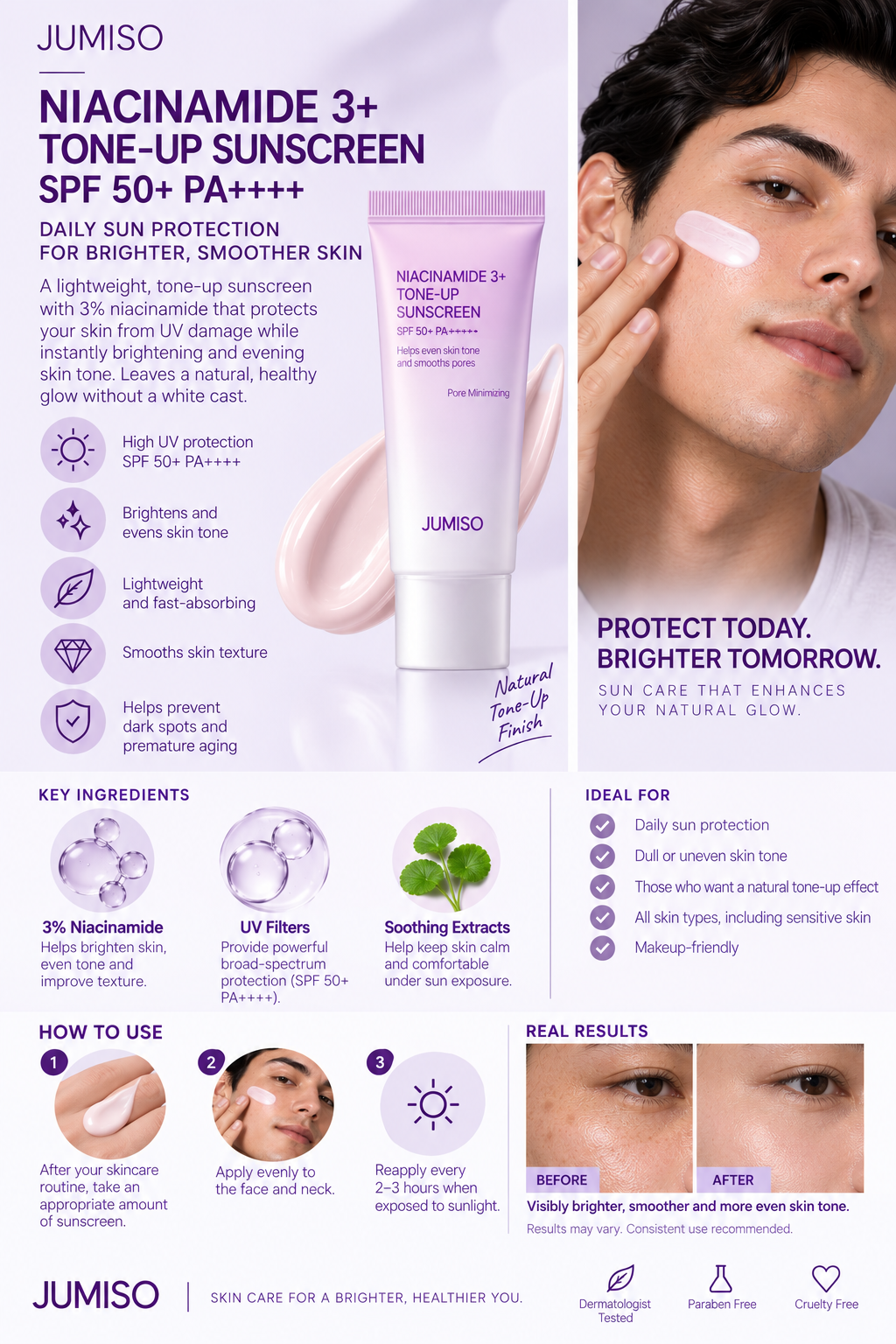 Jumiso Niacinamide trial kit 4 PCs