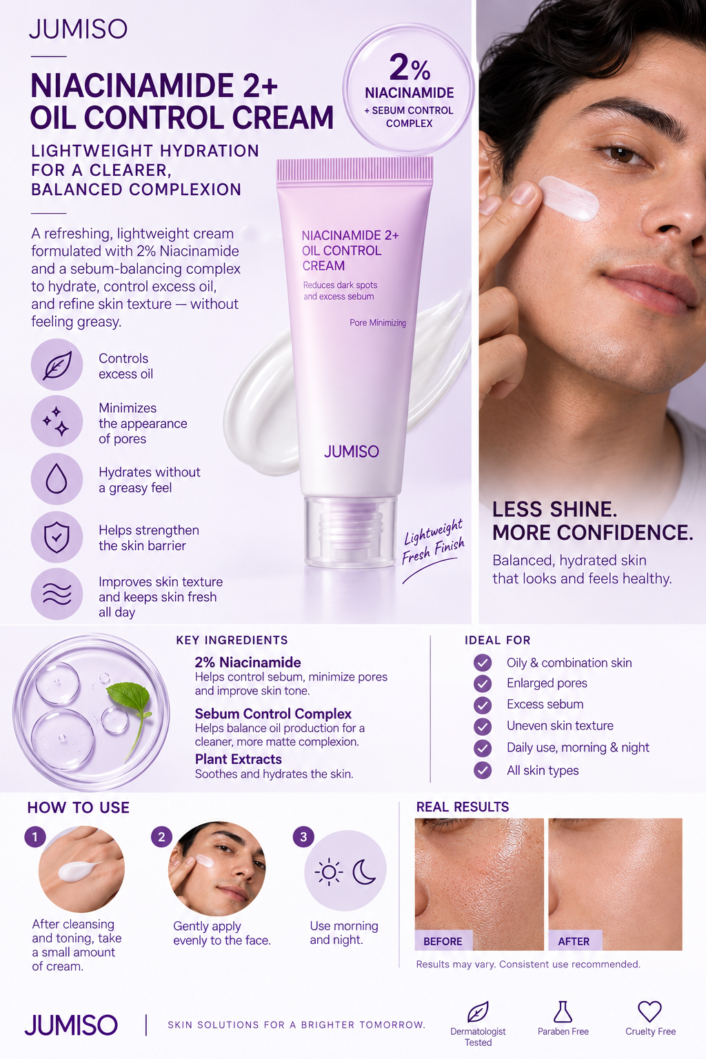 Jumiso Niacinamide trial kit 4 PCs
