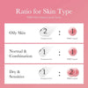 Medicube Pink Collagen Capsule Cream