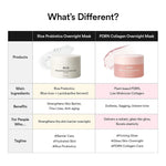 Abib Vegan PDRN Collagen Firming Jelly